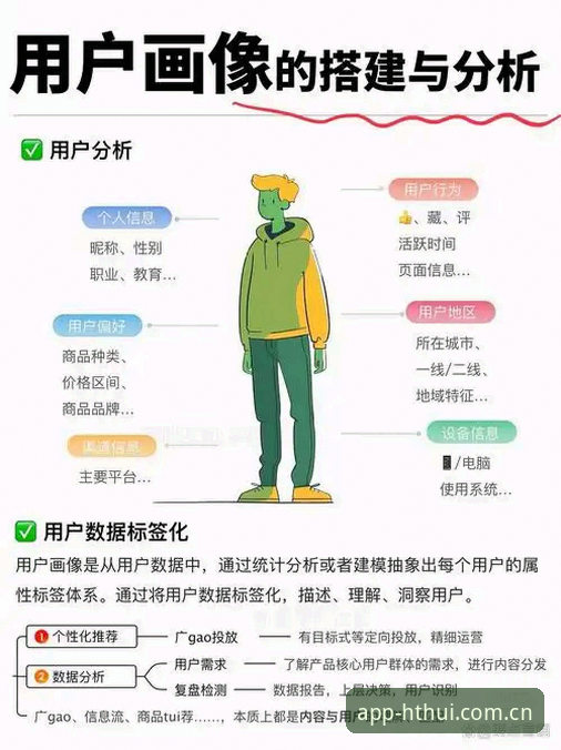 资深用户深度解析：曼联中场双星引援计划全攻略——基于华体会体育平台赛事数据的实战经验分享